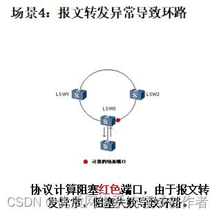 imToken 官网打不开？原因分析与解决方案