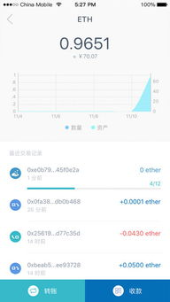 imToken钱包洗钱安全吗？-风险分析与合规指南