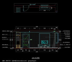 一、了解CAD图库素材的重要性