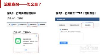 一、了解百度关键词工具的基本功能