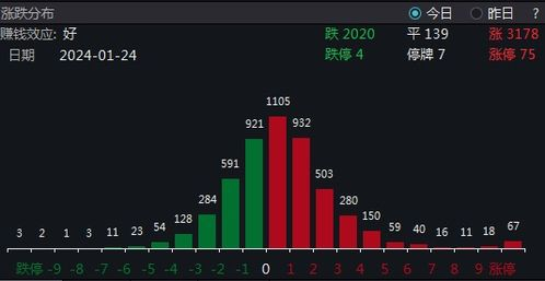 一、了解中文字幕BD资源的基本概念