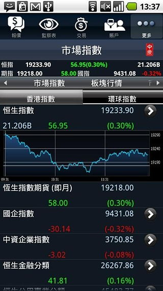 一、中原证券手机版官网概述