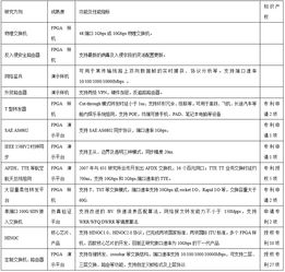 一、直播人软件的定义与重要性