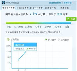 一、360在线测速的功能特点