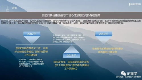 TP钱包买币的交易价格：影响因素与优化策略