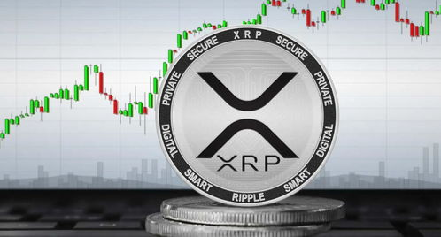 什么是瑞波币（XRP）？