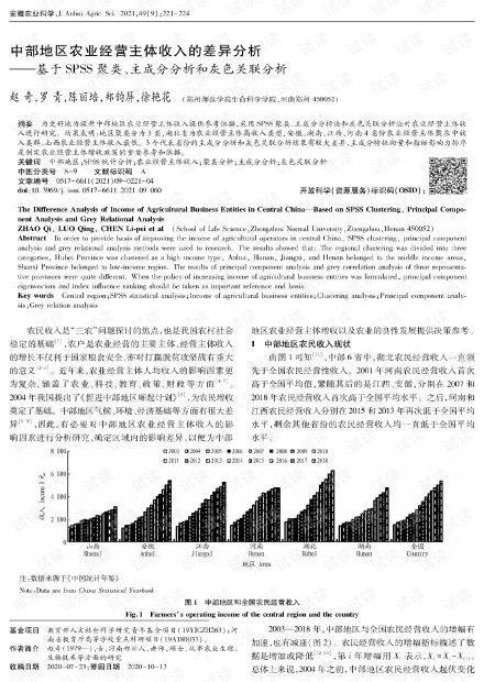 一、成分差异分析