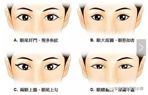 一、了解眼部皱纹的形成原因