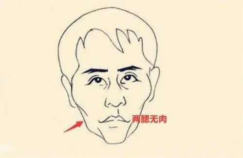 一、了解高颧骨脸型的特点