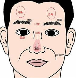一、地包天面相的特点与影响