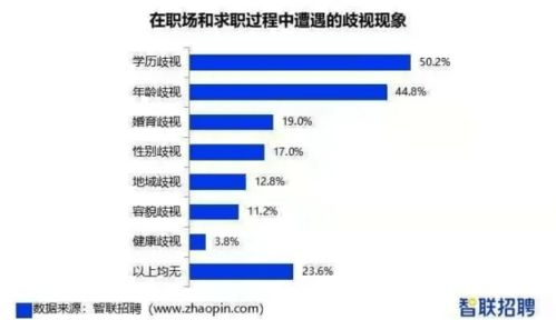 一、选择合适的天然成分