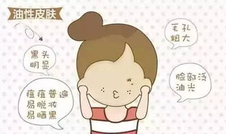 一、了解油性皮肤的成因