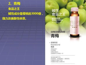 一、b365酵素成分解析