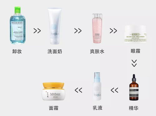 一、早晨使用精华霜的正确方法
