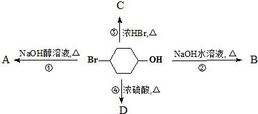 一、硫磺皂的成分与作用机理