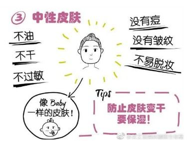一、了解中性皮肤的特性