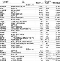 杭州討債公司行業(yè)概覽