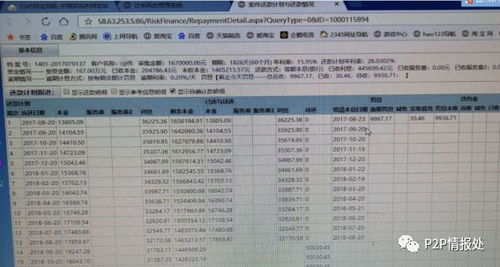 引言：杭州討債公司收費現(xiàn)狀