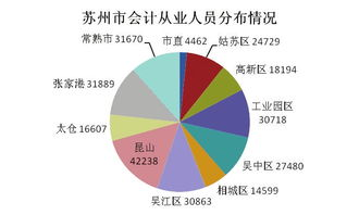 蘇州討債行業(yè)概覽