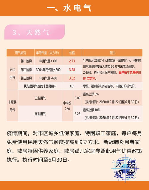 無錫討債費(fèi)用概覽