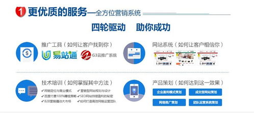 一、北京网站优化公司的选择标准