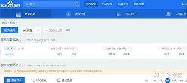 一、百度关键词指数查询工具概述