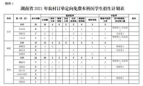 一、网页制作的基本费用构成