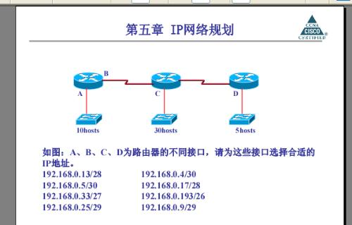 一、网络规划的重要性