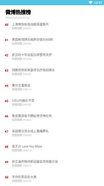 一、微博热搜榜的构成原理