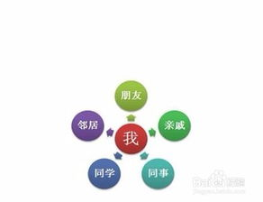 一、百度引流推广的基本概念