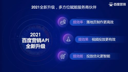 一、认识百度广告投放平台