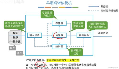 一、系统概述与核心功能