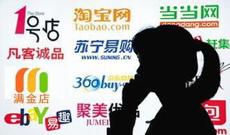 一、电商领域创业项目