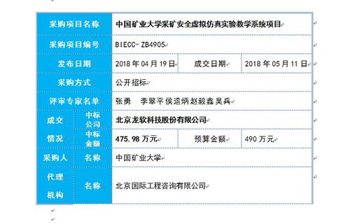 一、黄页88平台概述