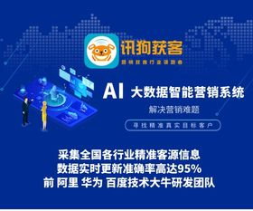 一、精准营销推广的核心价值