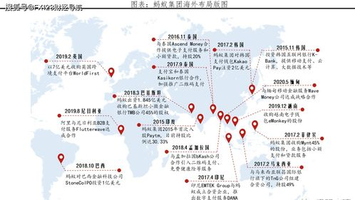 一、海外网络专线的重要性