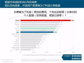 一、网站制作的专业性与用户体验