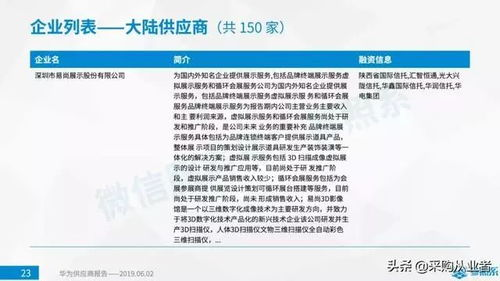 一、软文广告的撰写技巧