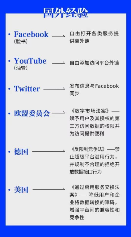 一、了解外链的重要性