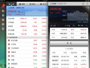 一、手机金融界网站的关键特性
