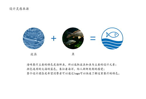一、项目背景分析