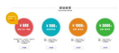 一、网站建设费用的构成要素