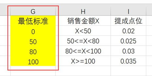 一、夸克搜索技术的原理概述
