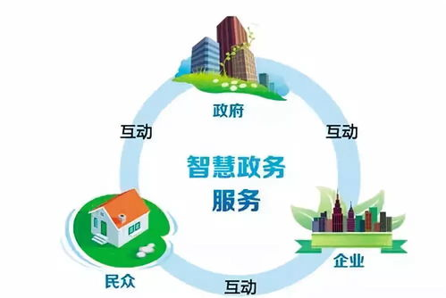 一、广州网络营销公司的服务范畴