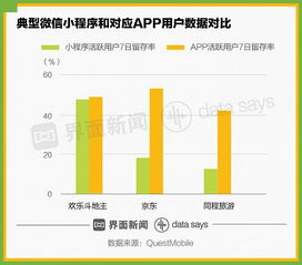 一、广告收益软件概述