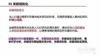 1. 关键词研究与优化