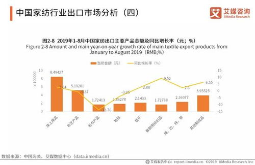 一、中国行业数据分析网的概述