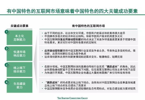 一、理解网站链接的重要性