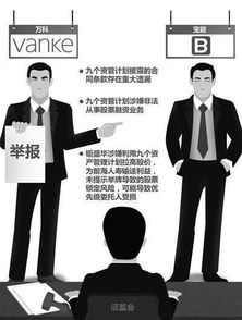 一、主体资格要求