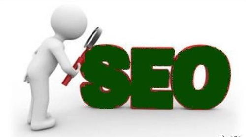 一、福州网站SEO优化公司的服务内容